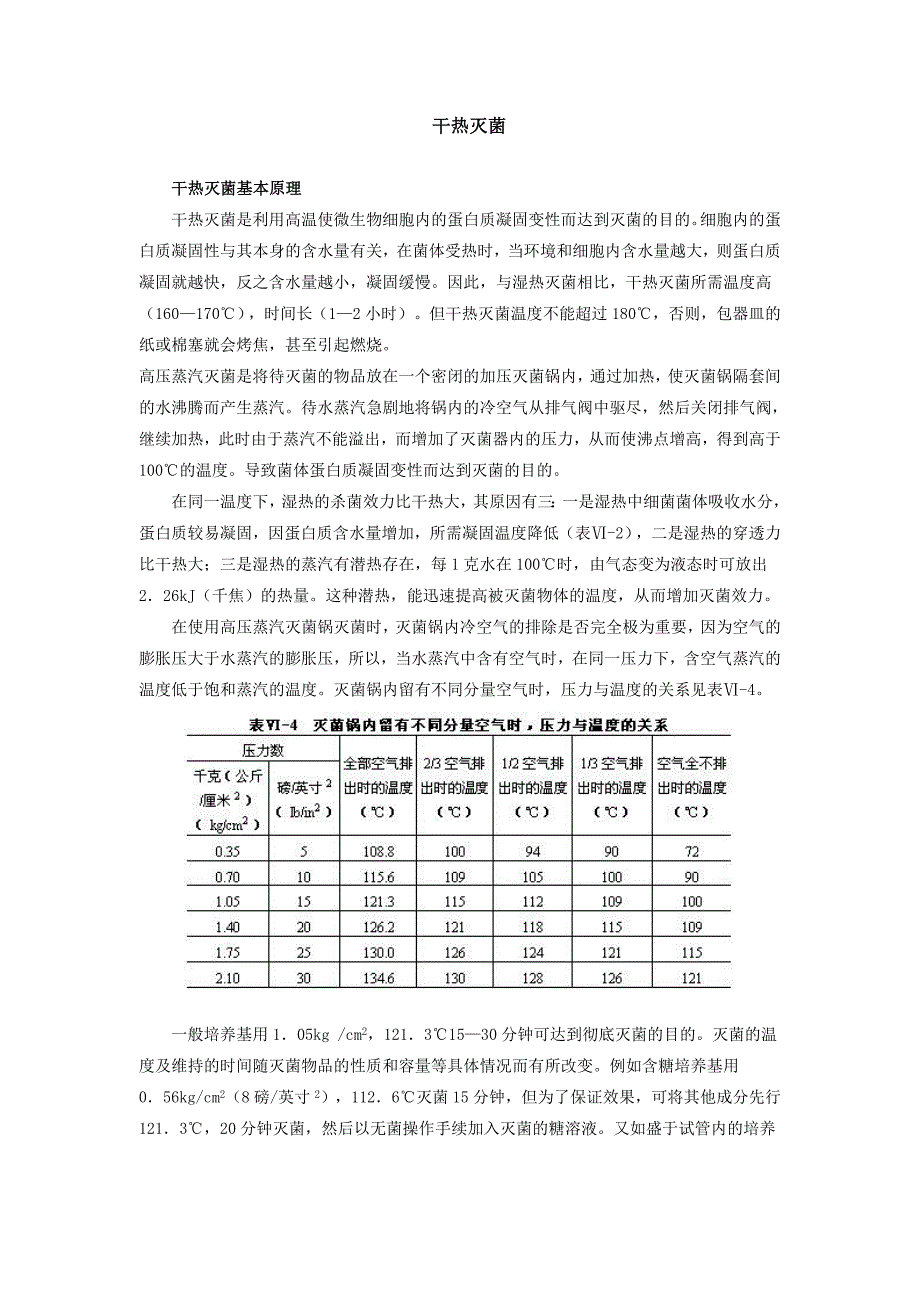 干热灭菌.doc_第1页