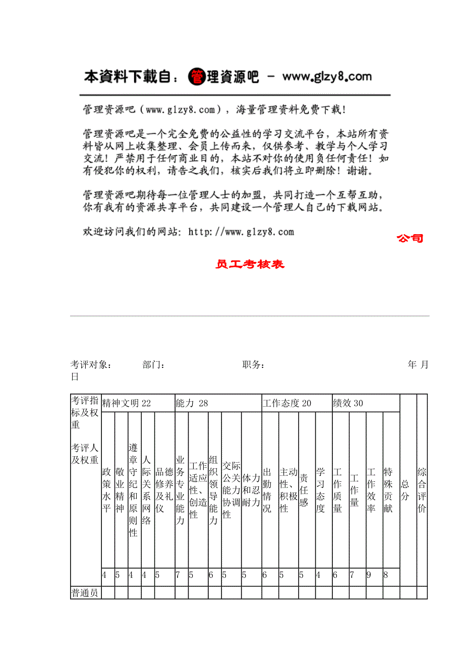 司员工考核表_第1页