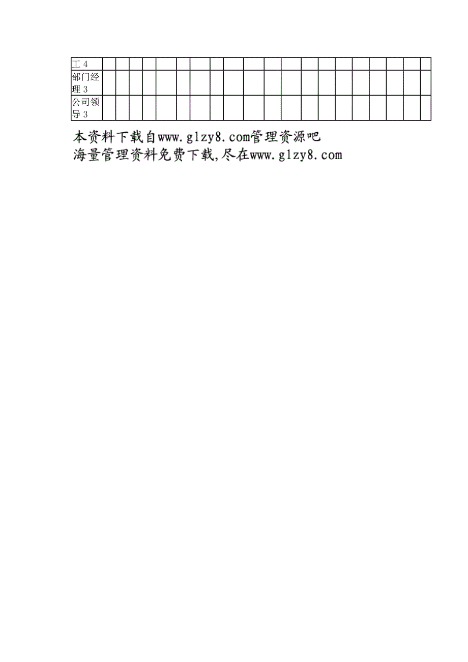 司员工考核表_第2页