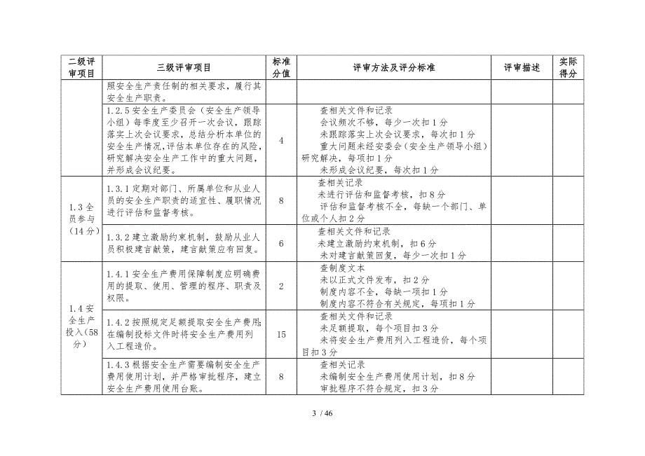 水利水电施工企业安全生产标准化评审标准_第5页