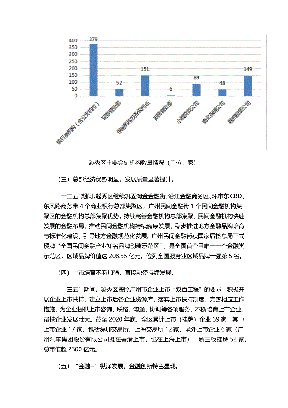 广州市越秀区金融业发展第十四个五年规划.docx_第5页