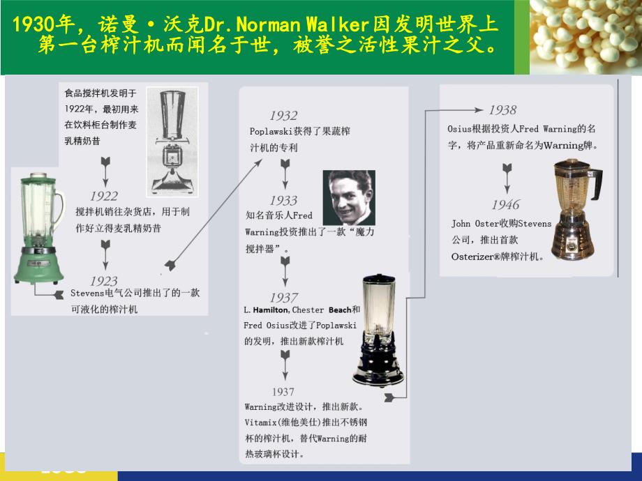 榨汁机市场调研_第3页