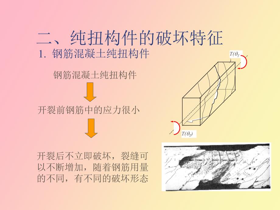 溷凝土构件受扭性能_第4页