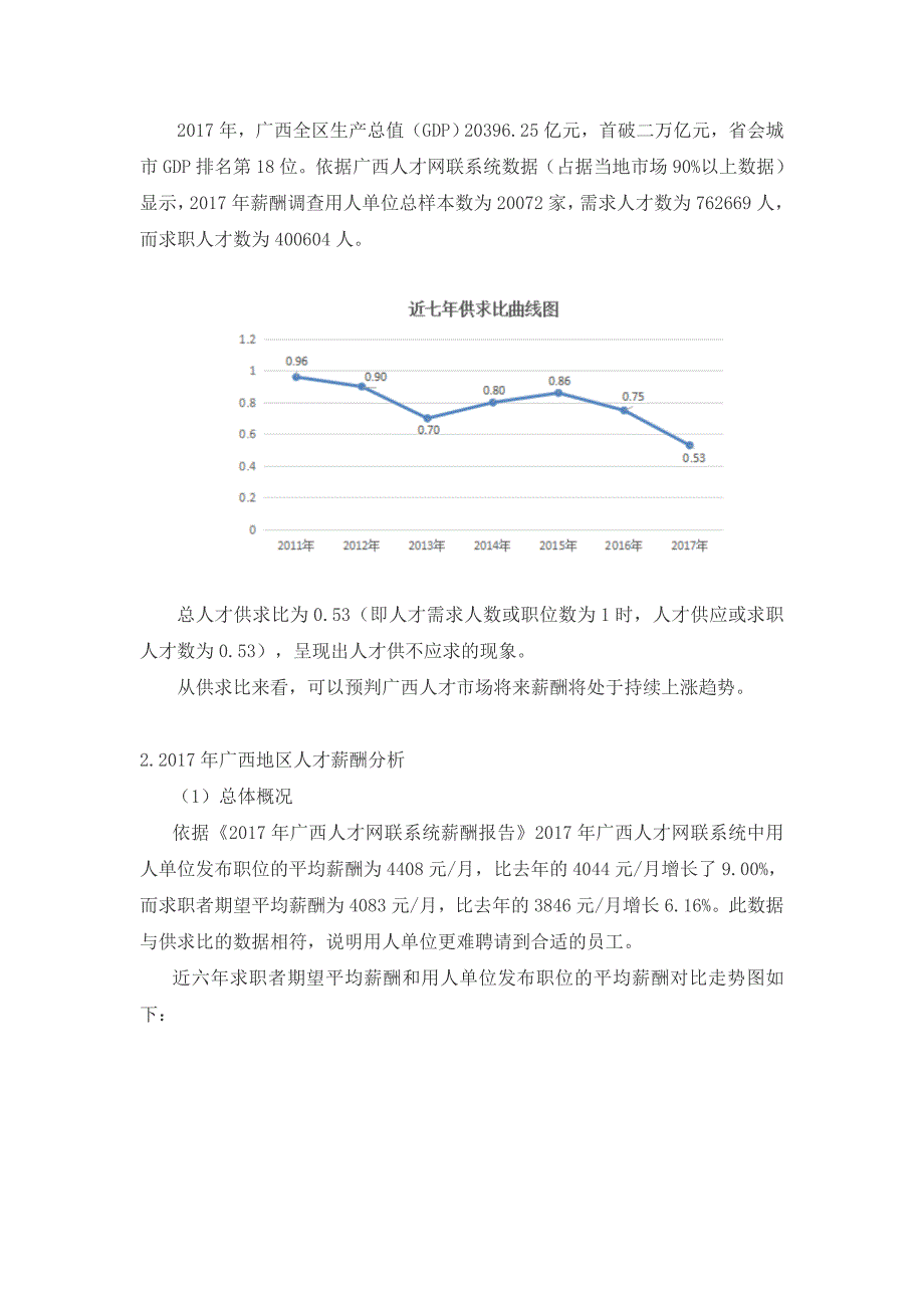 薪酬分析报告-人工效能分析及解决思路_第2页