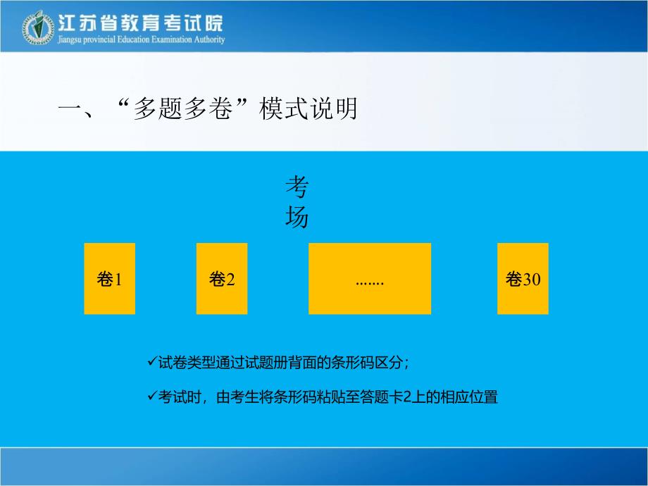 大学英语四六级考试多题多卷模式说明_第3页