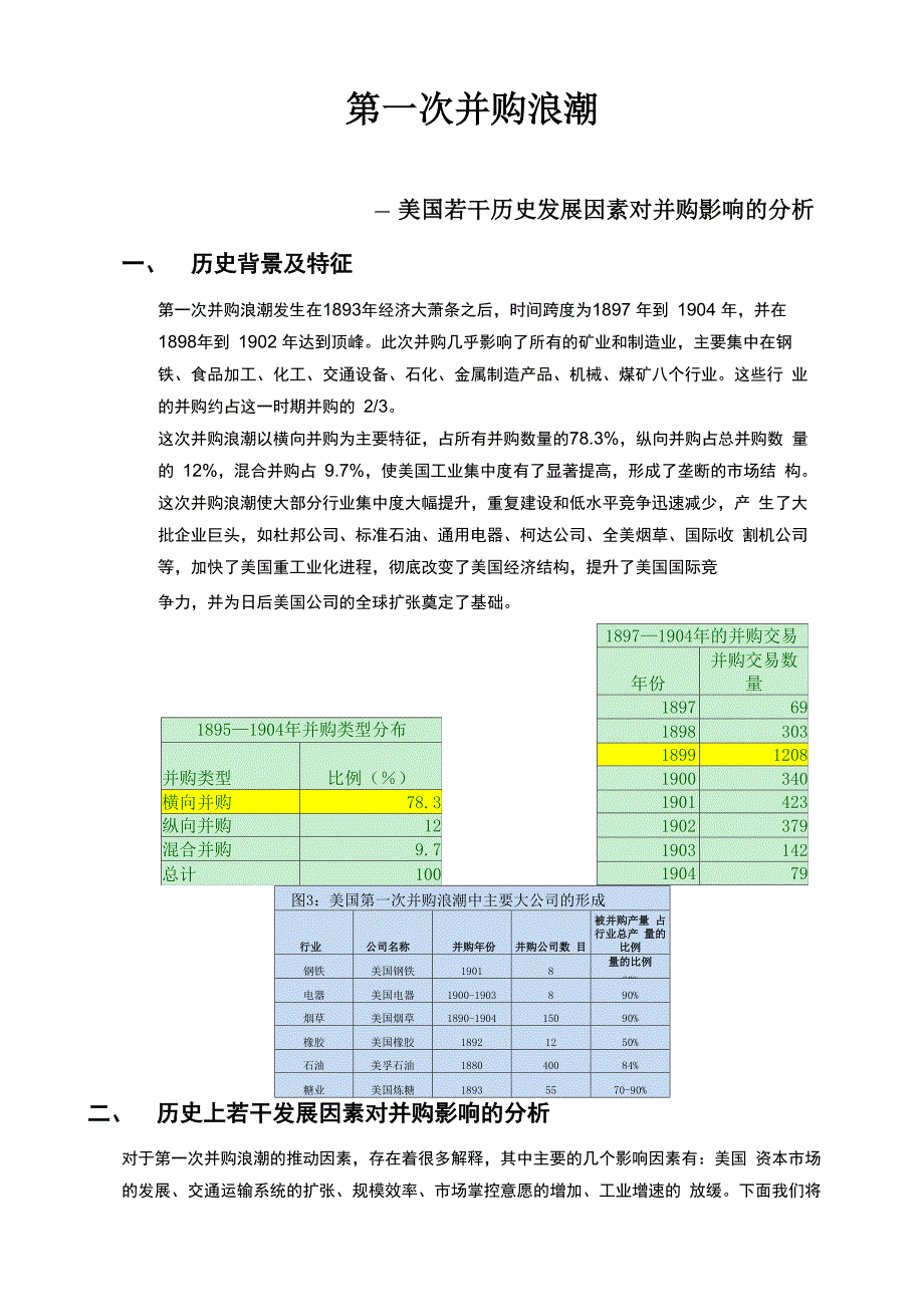 第一次并购浪潮_第1页