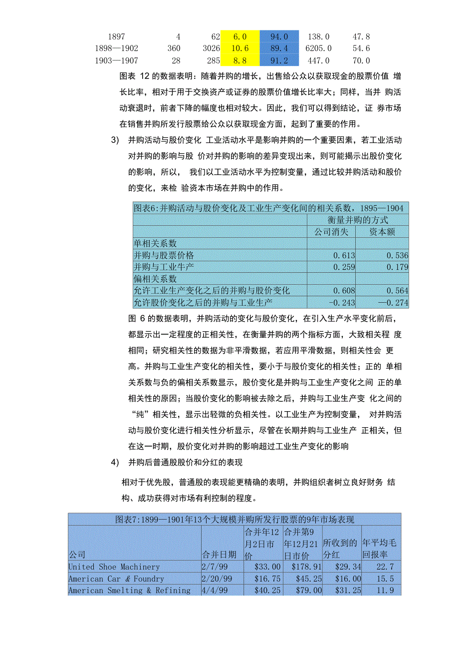 第一次并购浪潮_第4页