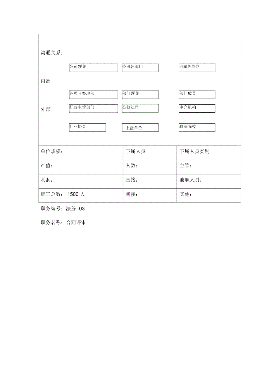 法律事务室合同评审_第2页