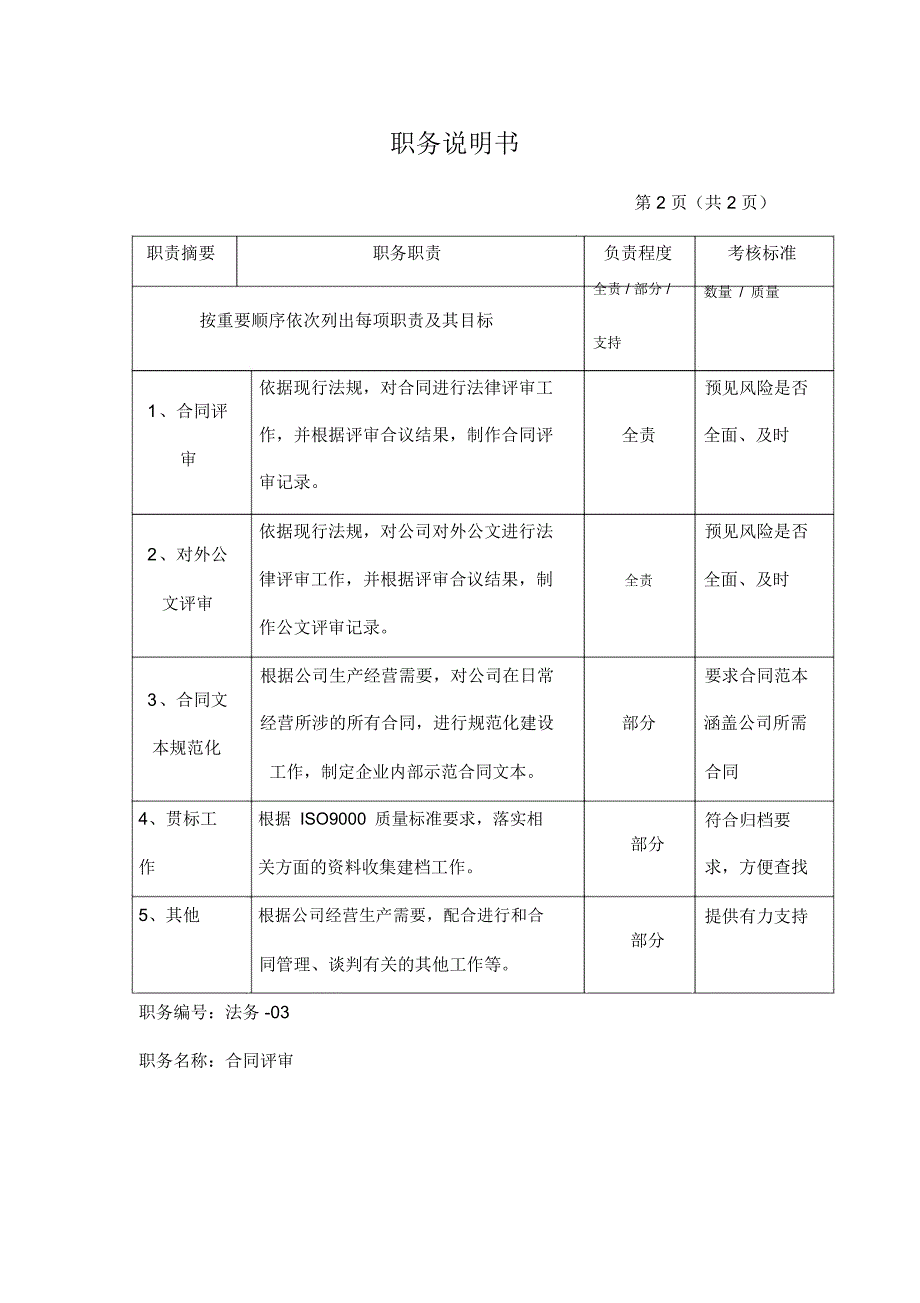 法律事务室合同评审_第3页