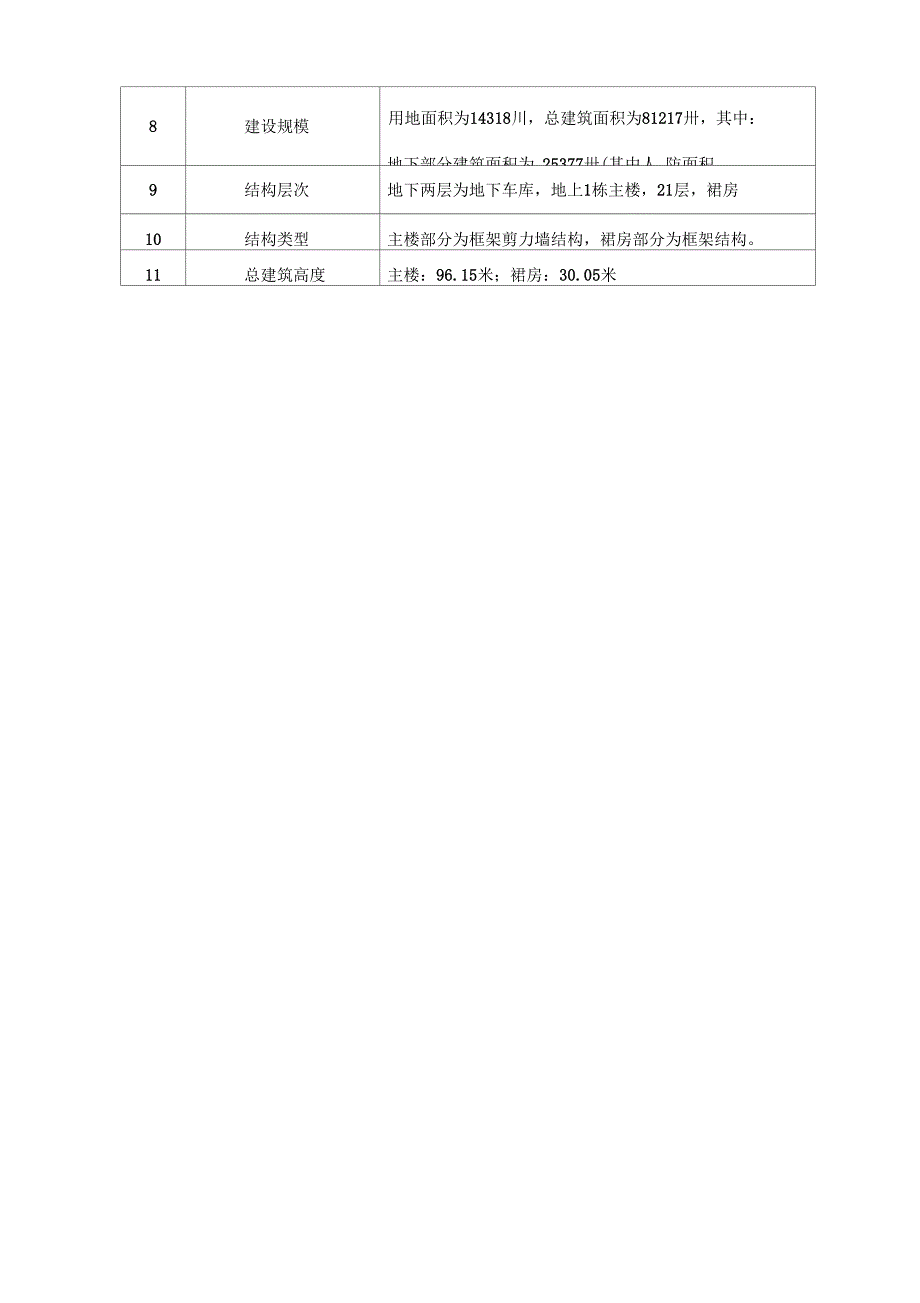 混凝土专项施工设计方案_第5页