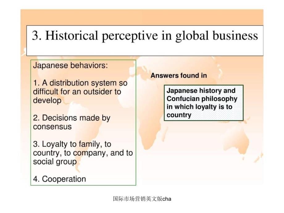 国际市场营销英文版cha课件_第4页