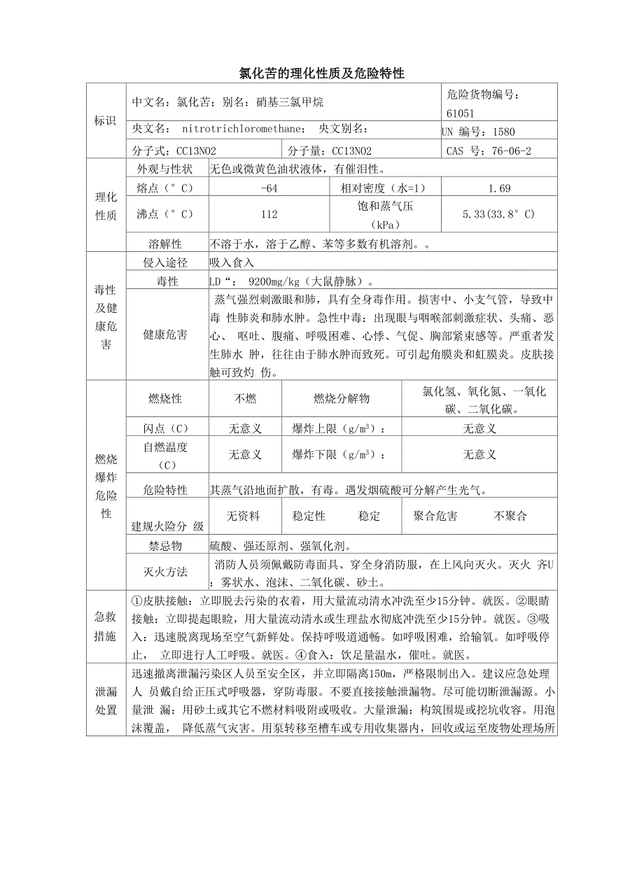 氯化苦安全周知卡、职业危害告知卡、理化特性表_第4页