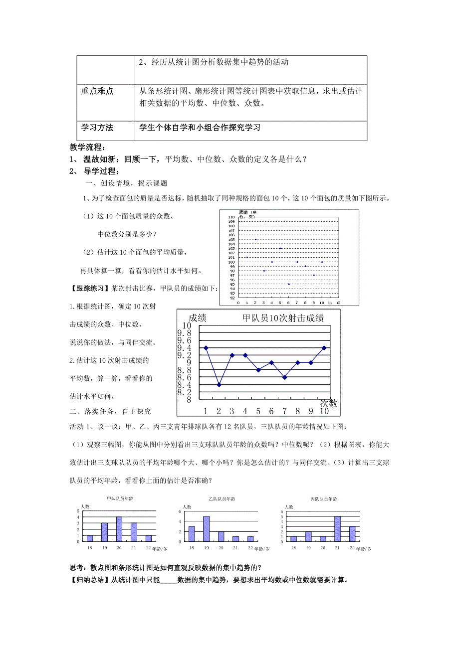 鲁教版数学八上3.3从统计图分析数据的集中趋势教案2_第2页