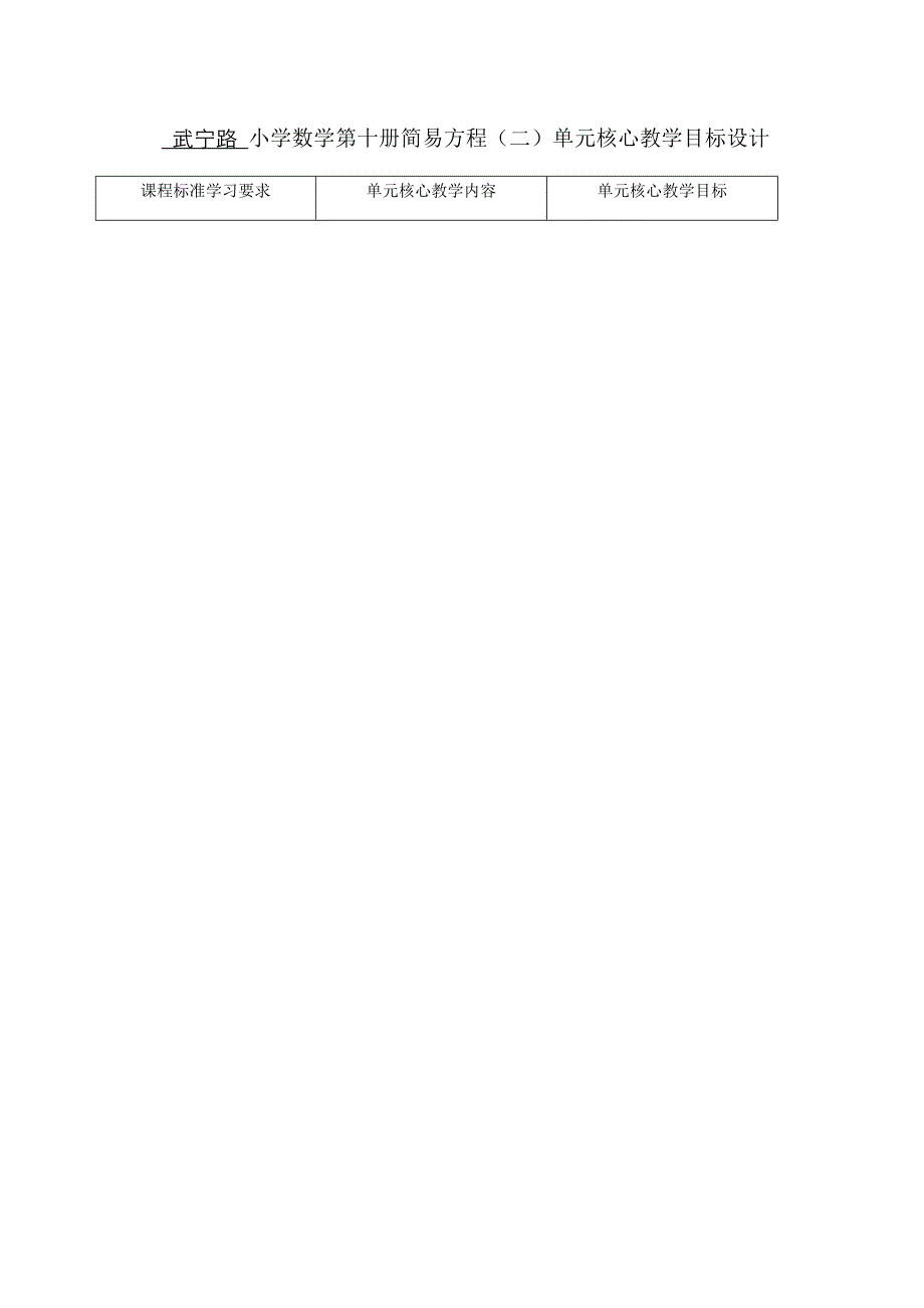 小学数学第十册简易方程（二）单元核心教学目标设计伏永华.docx_第1页