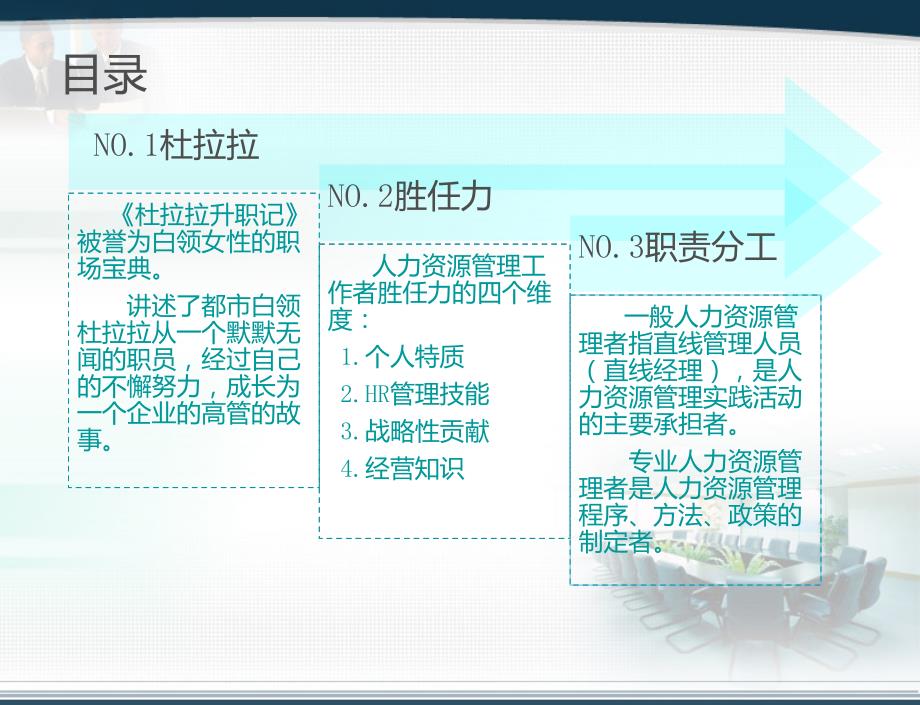 人力资源分析杜拉拉升职记_第3页