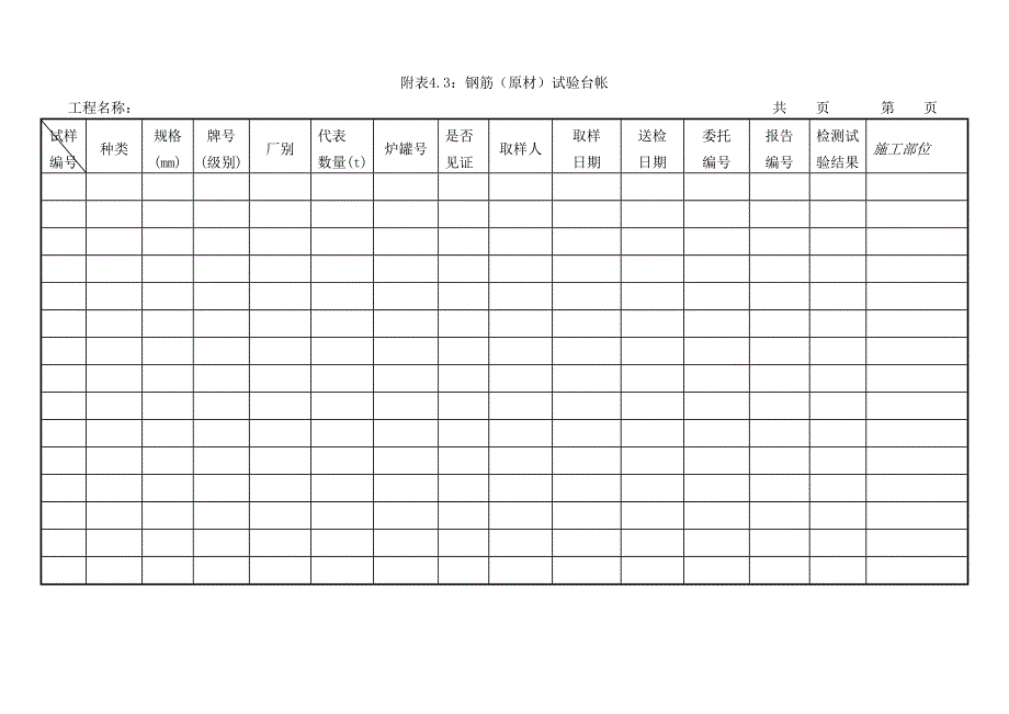 试验台账模板_第3页