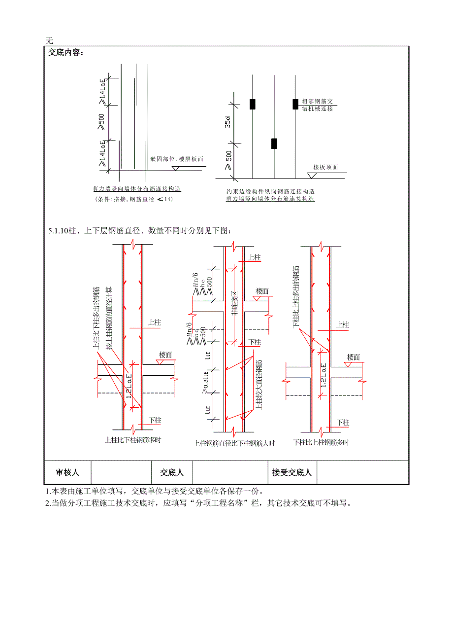 剪力墙结构钢筋绑扎技术交底(节点详图)_第2页