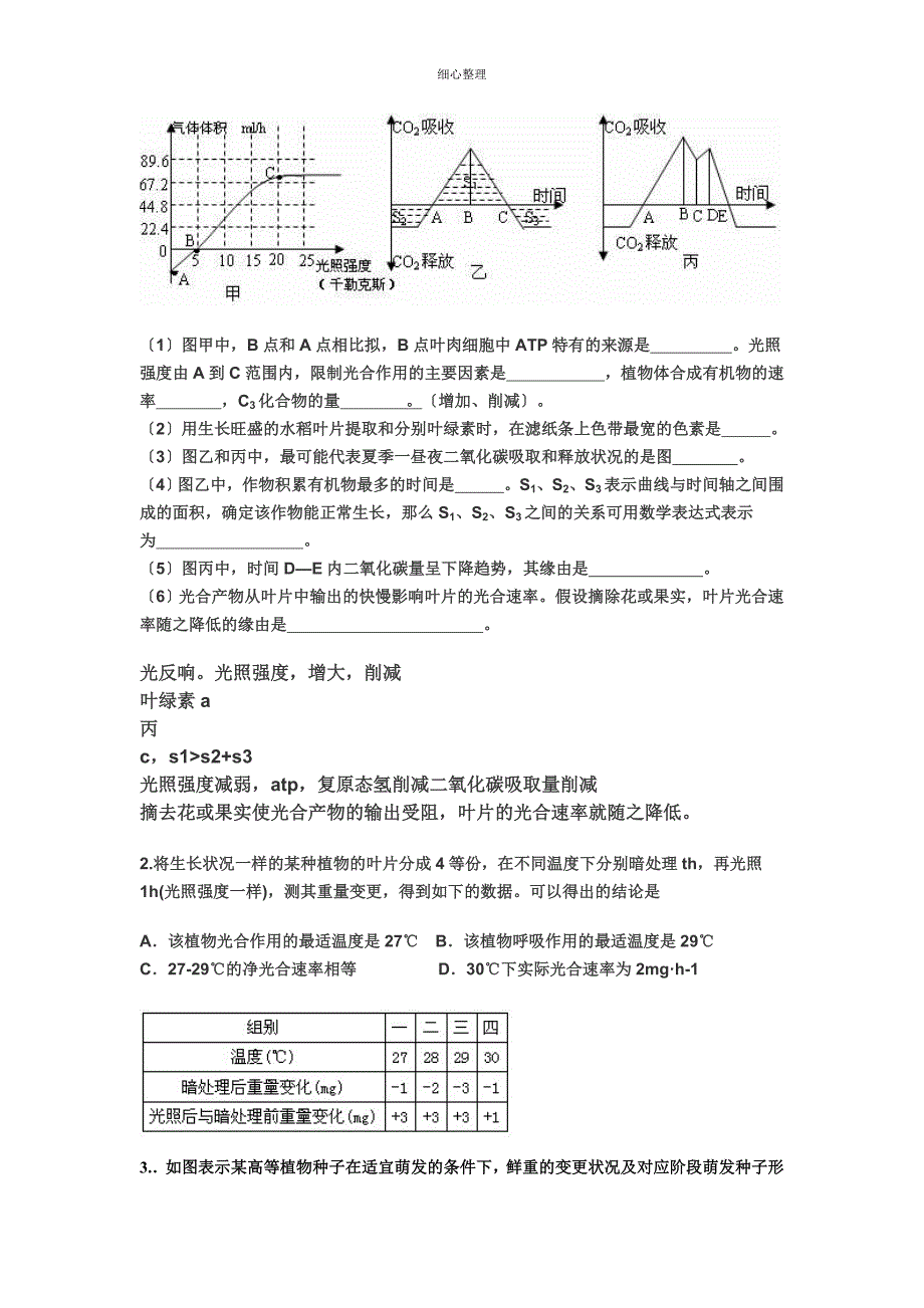 光合作用和呼吸作用有关曲线图像题解题技巧_第2页