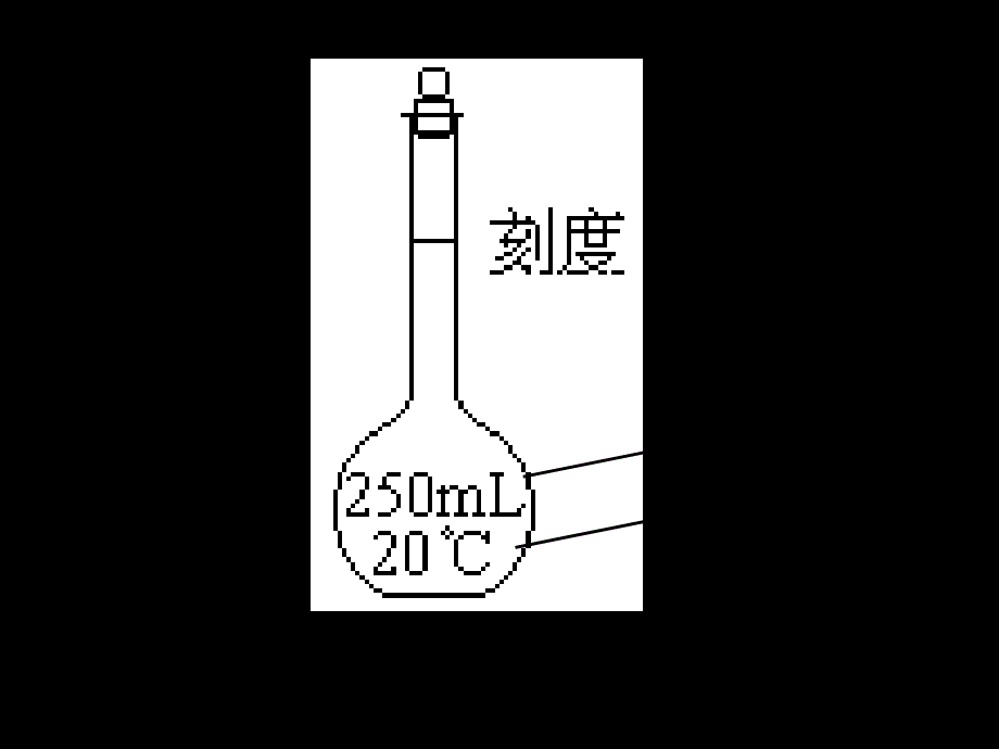 化学计量在实验中的应用(总3课时).ppt_第4页