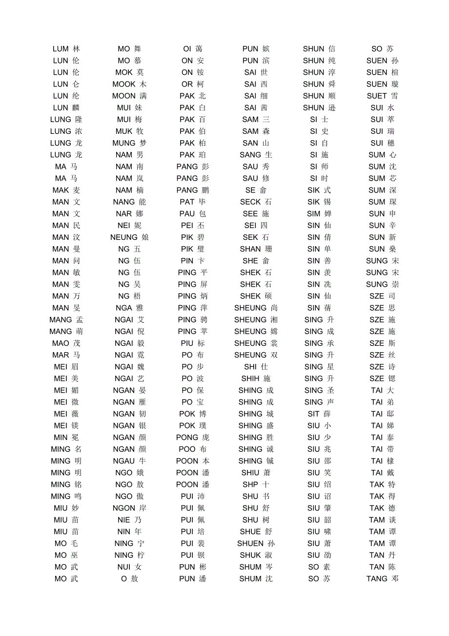粤语拼音对照表_第3页