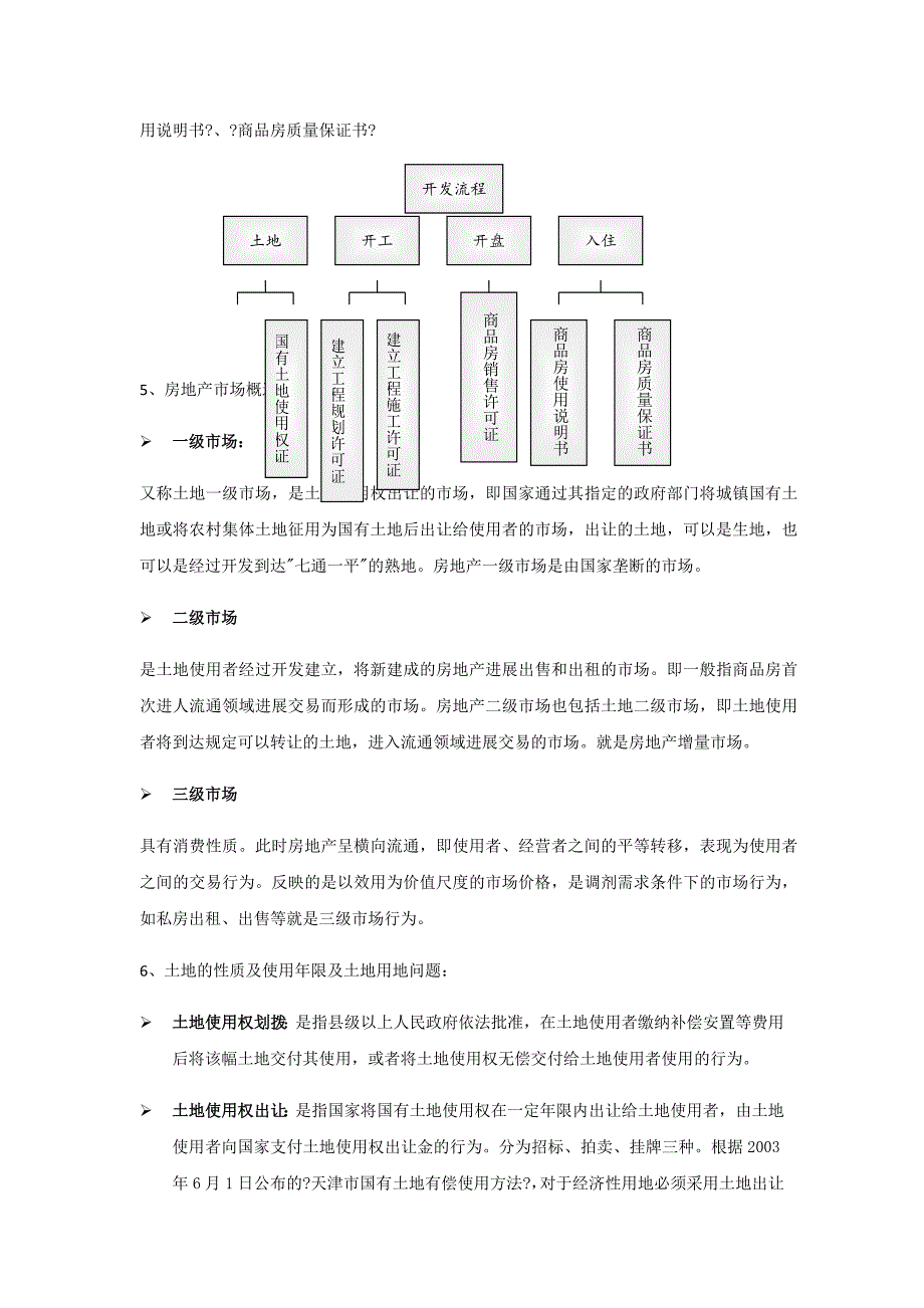 房地产基础知识_第3页