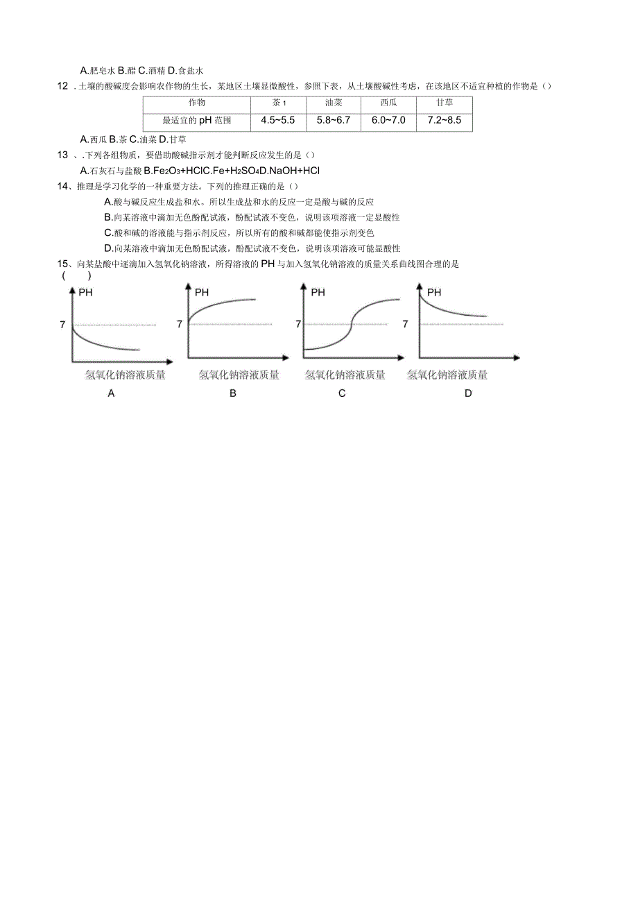 初三化学-酸碱盐基础训练_第2页