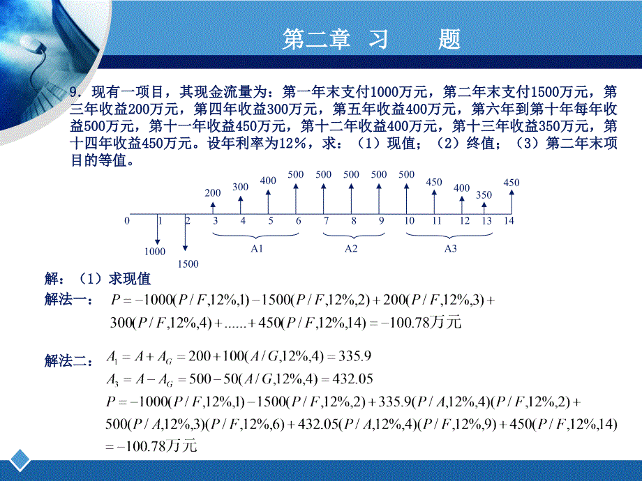 工程经济学课后习题答案第二版刘晓君答案总结计划汇报设计纯word可编辑课件_第1页