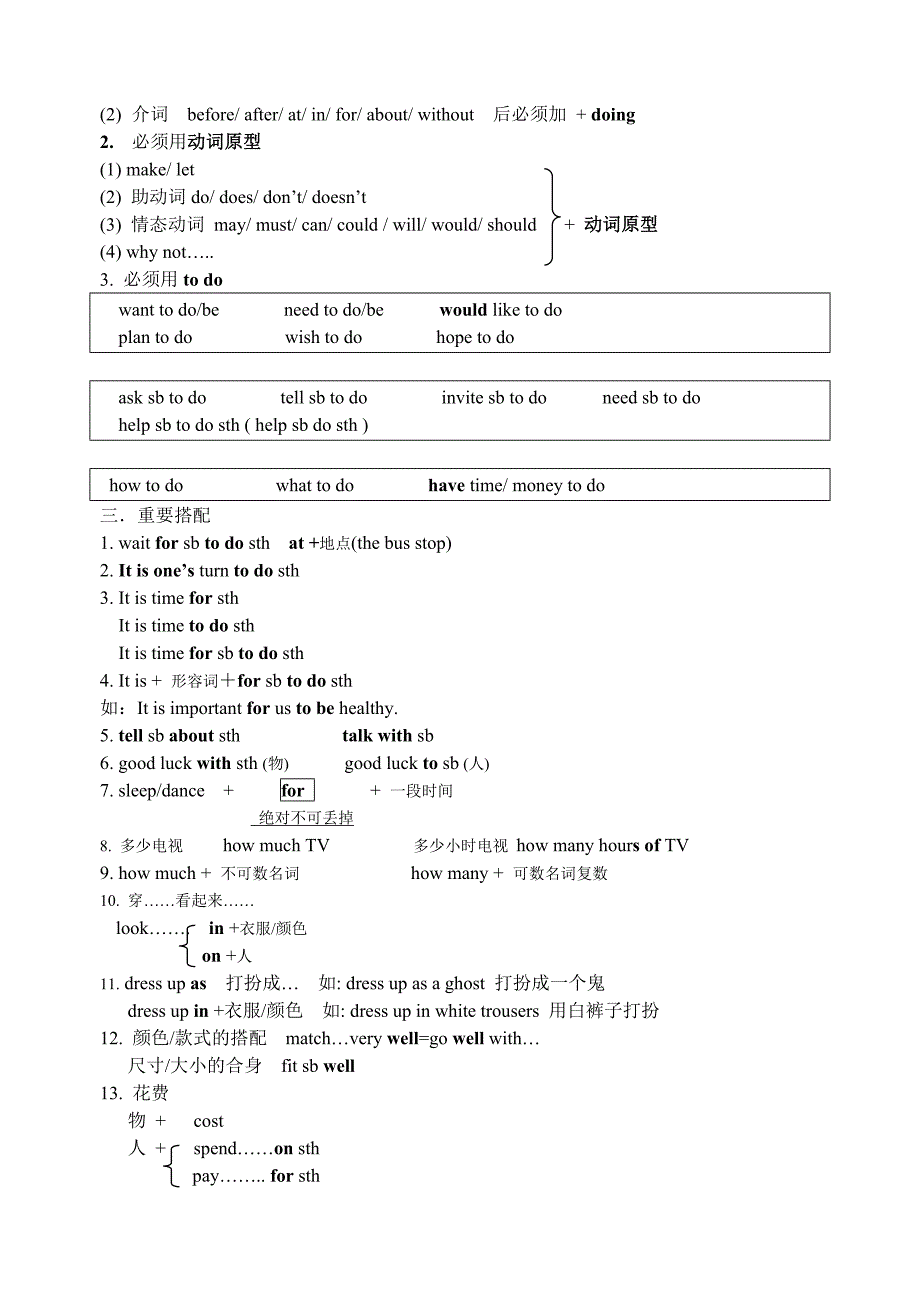 苏教牛津英语7A期末考试复习重点.doc_第2页