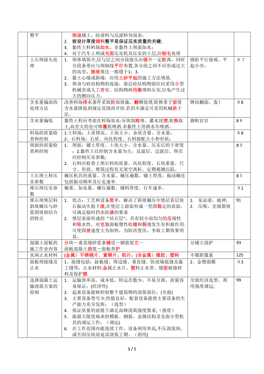 考前口诀总结_第3页