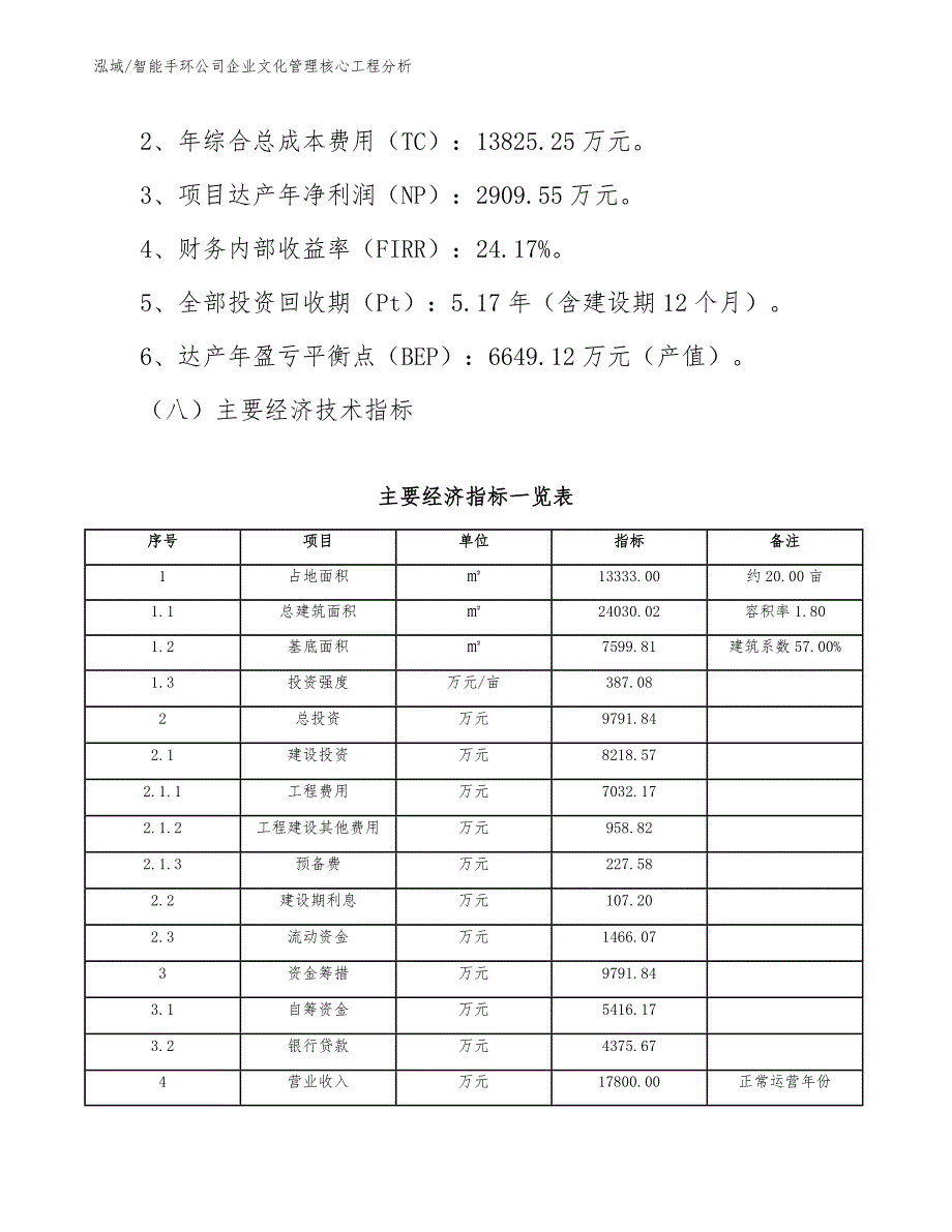 智能手环公司企业文化管理核心工程分析【参考】_第3页