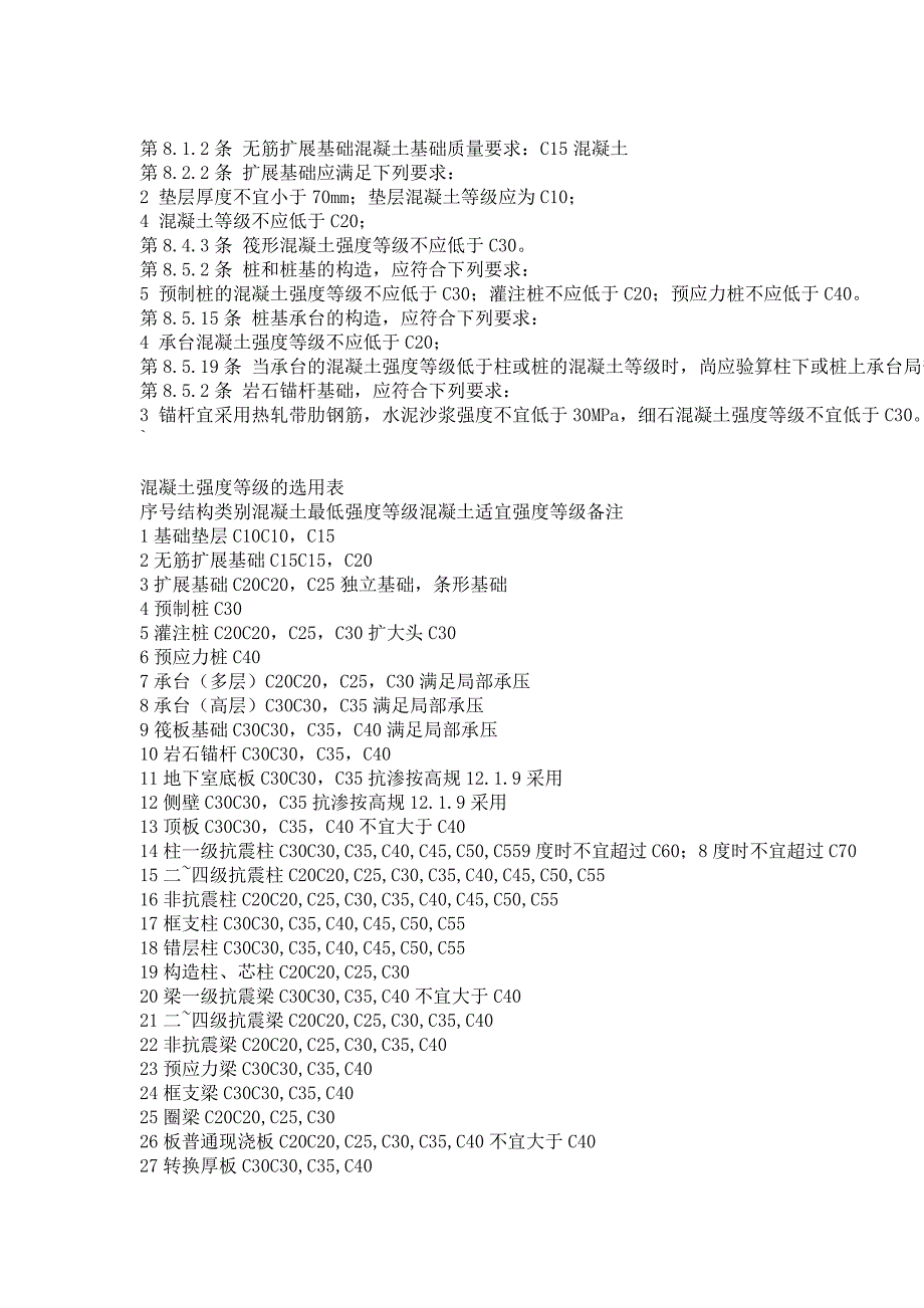 混凝土强度等级规范规定与设计使用表_第3页