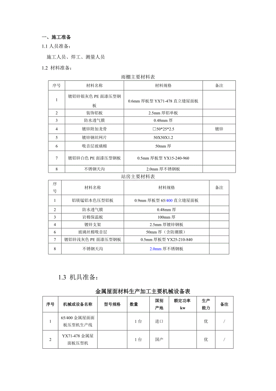 压型金属板屋面施工技术交底_第1页