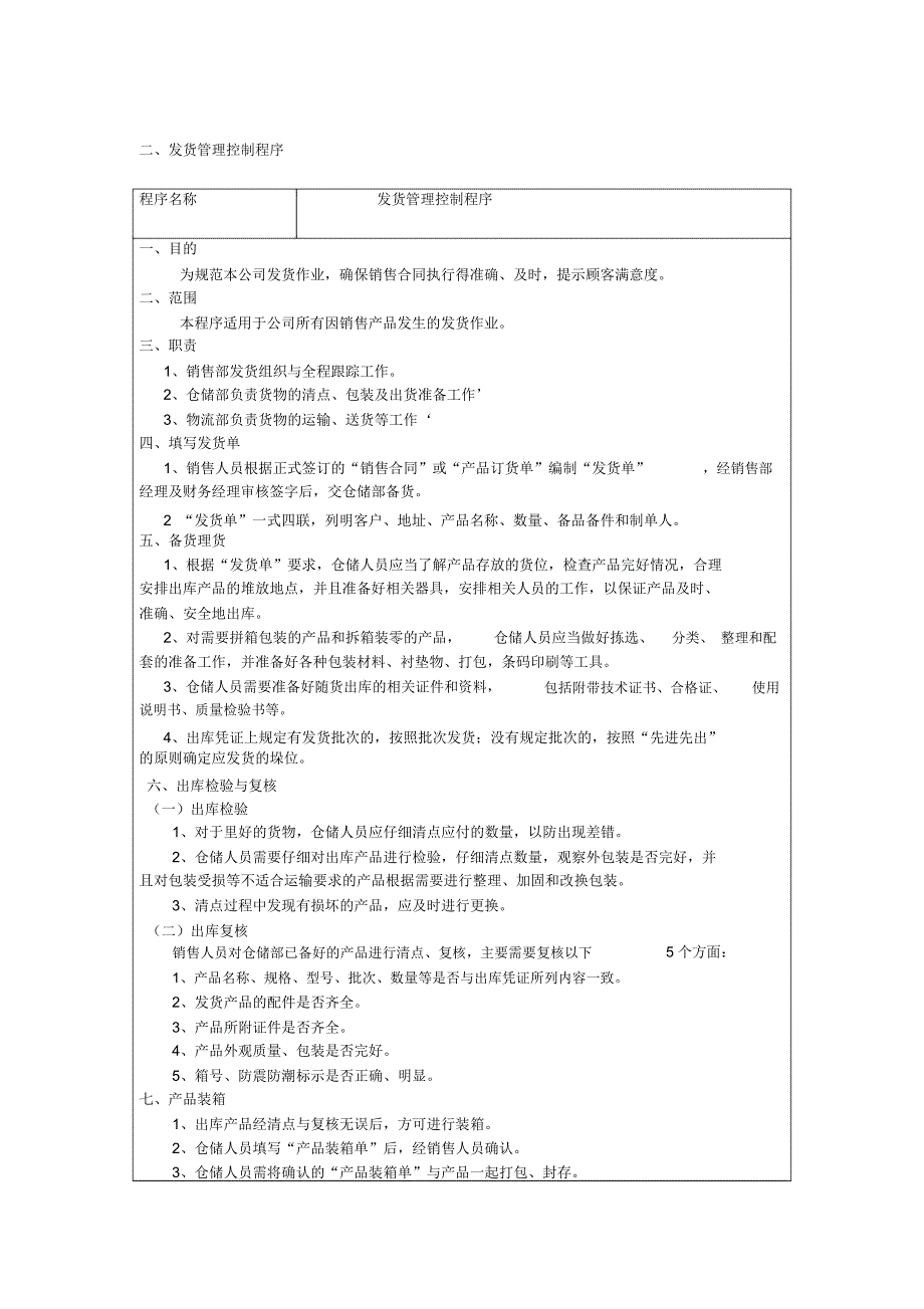 发货管理流程与执行_第2页