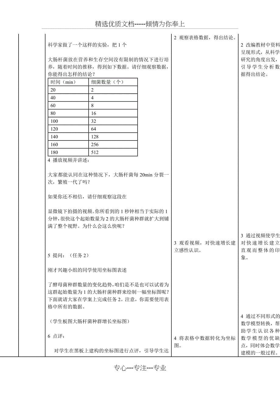 种群数量的变化教学设计_第5页