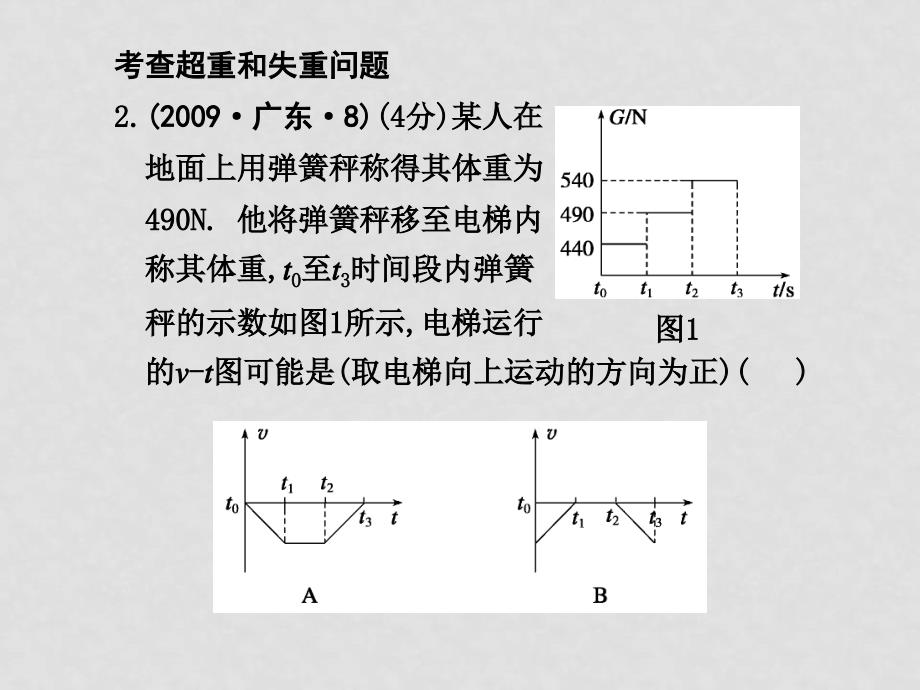 高三物理二轮课件题型1选择题第1部分力学新人教版_第3页