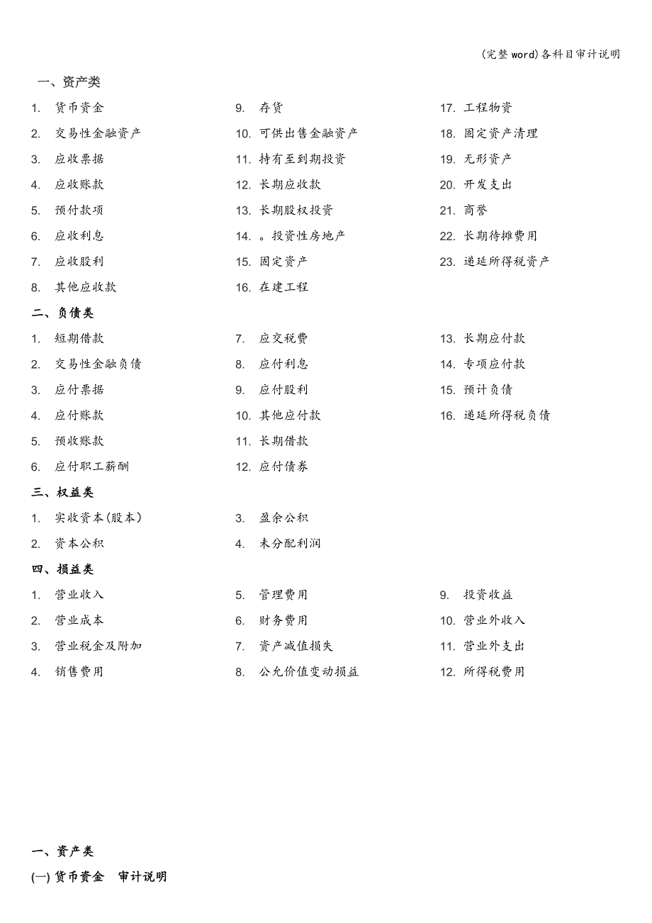 (完整word)各科目审计说明.doc_第1页