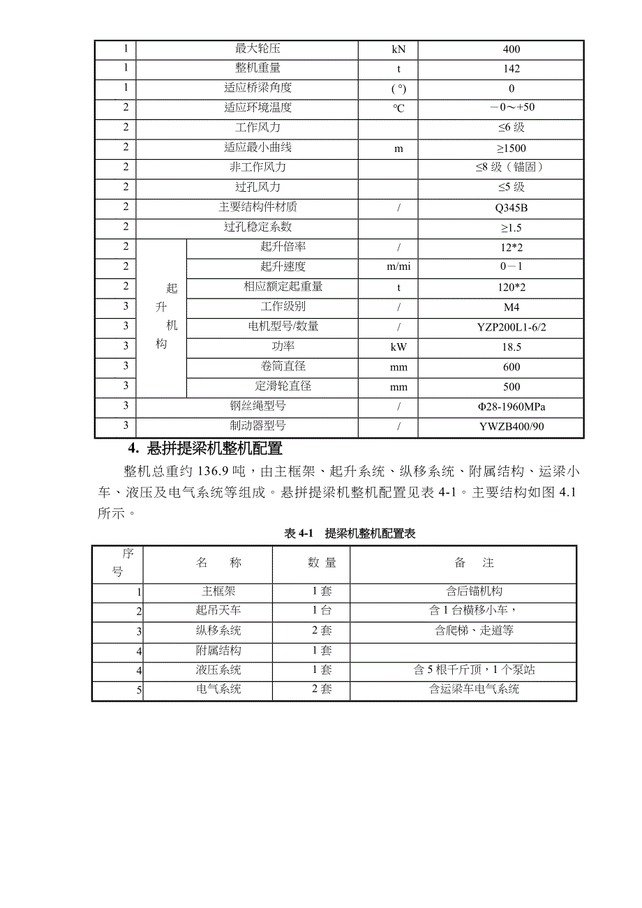 桥面吊机拼装施工方案_第4页