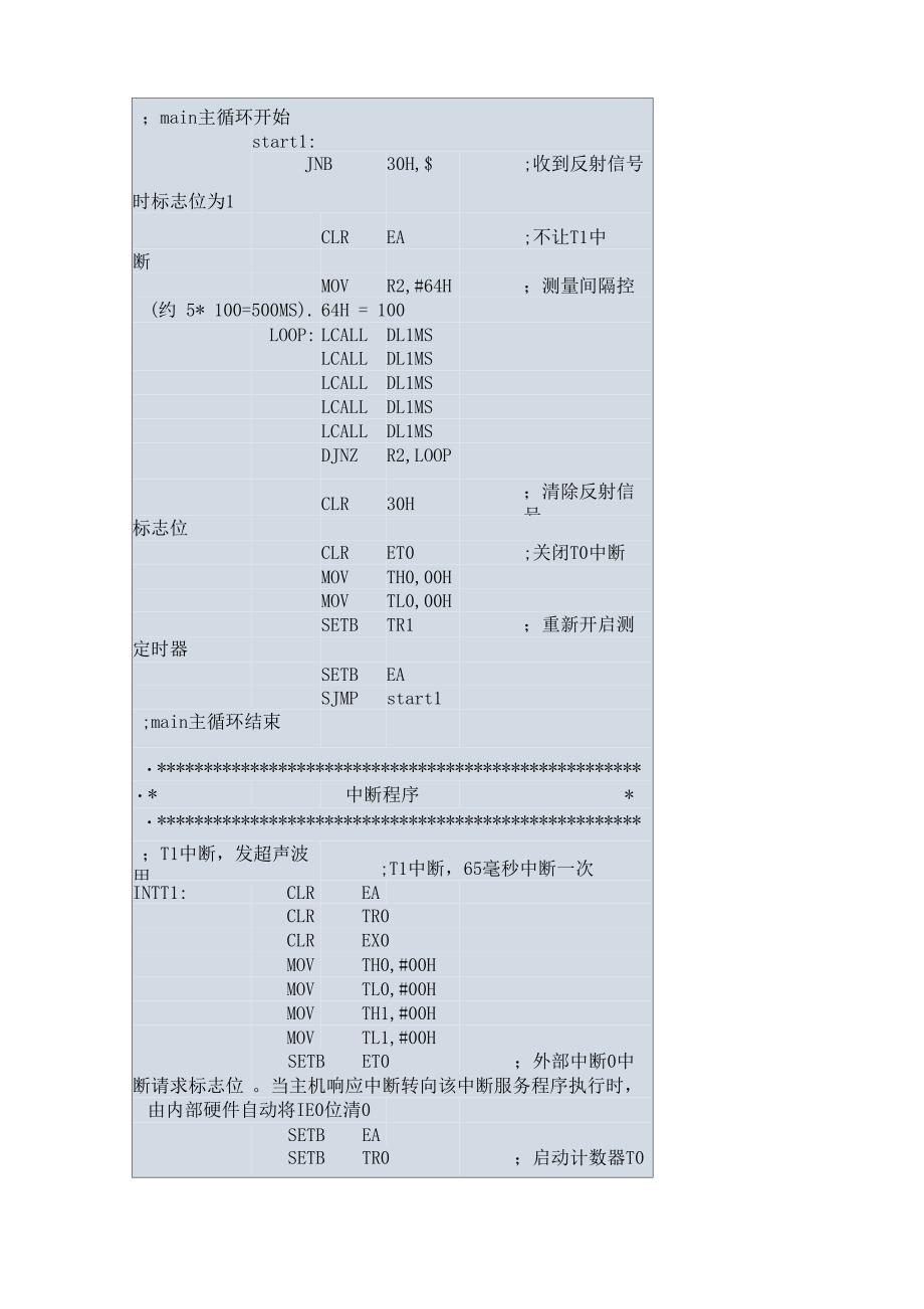 使用51单片机和CX20106A做超声波测距_第5页