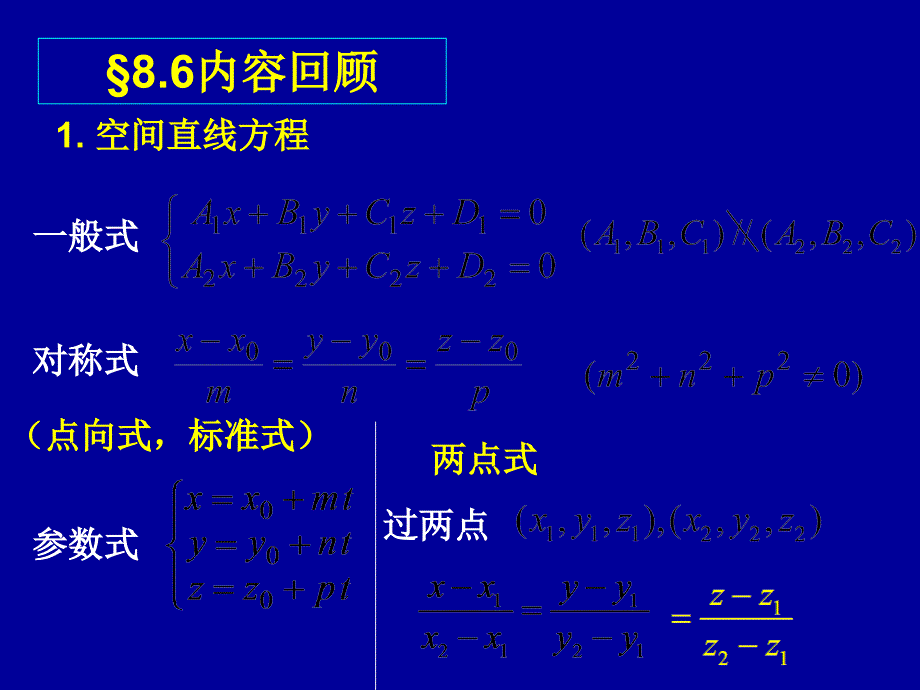 hou83曲面方程ppt课件_第1页