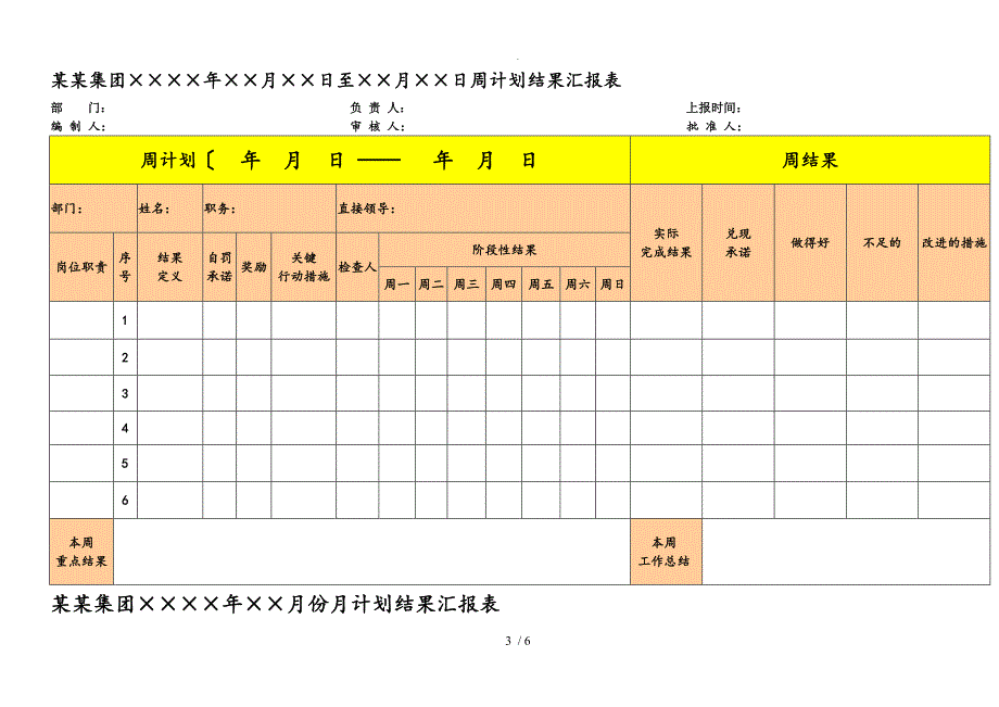 战略经营会会议管理制度汇编_第3页