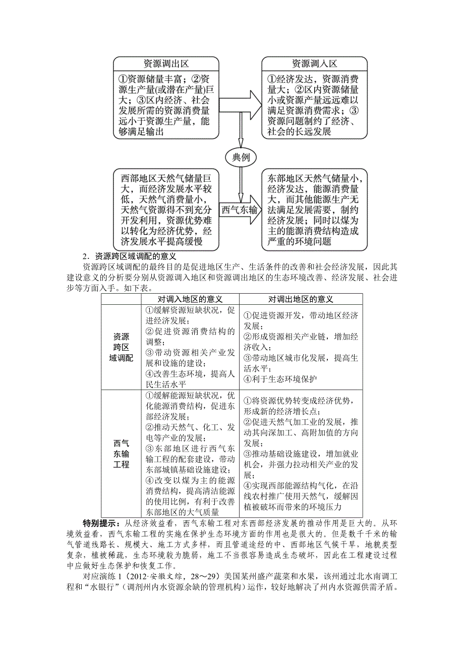 人教版高考地理一轮教学案：第16章第1讲资源的跨区域调配：以我国西气东输为例_第3页