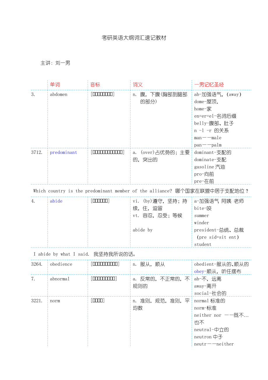 考研英语速记刘一男突破英语等级考试_第1页