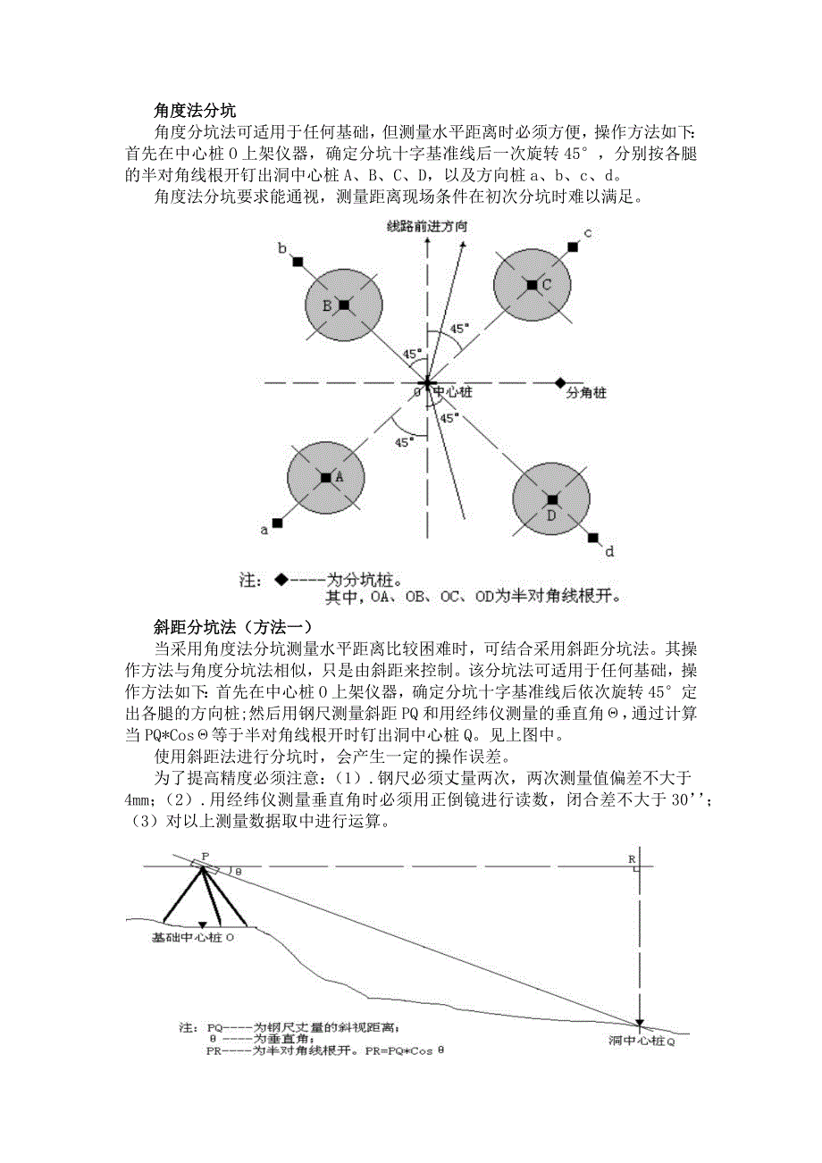 不等高基础分坑.doc_第3页