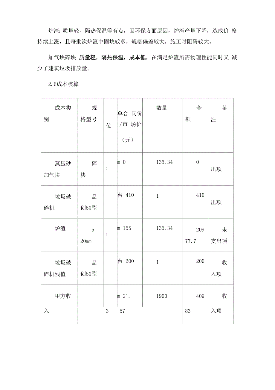 施工现场加气块废角料再利用的创效_第4页