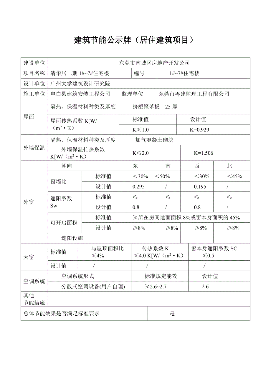 建筑节能专项施工方案(广西)_第2页