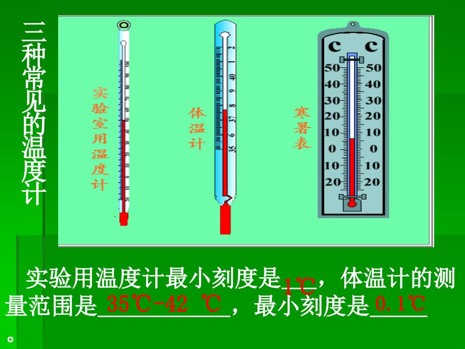 八年级物理物态变化_第3页