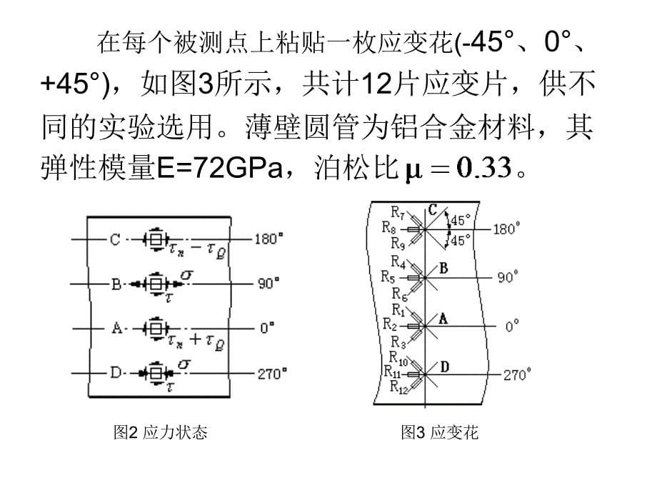 薄壁圆管弯扭组合变形_第5页