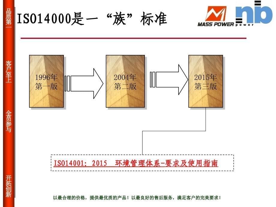 iso14001标准培训教材_第5页