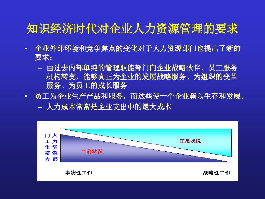 行政管理制度组织与人力资源管理的制度设计_第2页