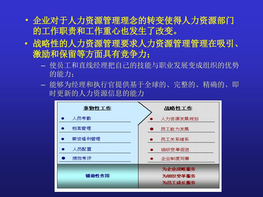 行政管理制度组织与人力资源管理的制度设计_第3页